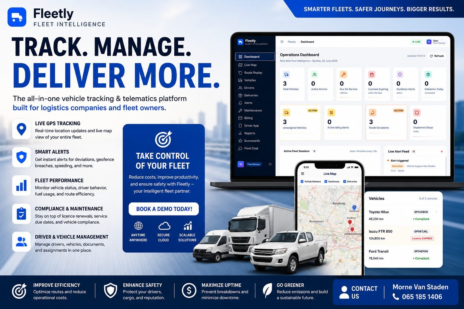 Fleetly Fleet Intelligence dashboard